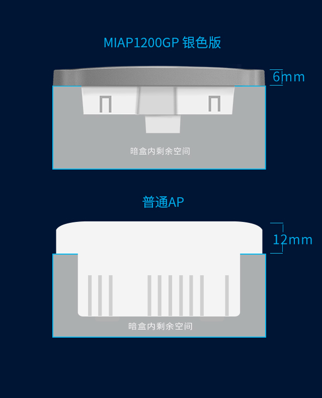 MIAP1200GP 银色版